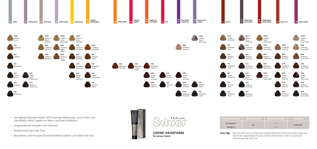 Farbkarte ESTEL DeLuxe Silver Creme-Haarfarbe mit verschiedenen Nuancen von Blond bis Braun, inklusive Produktabbildung und Anwendungshinweisen.